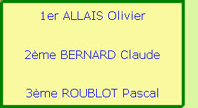 1er ALLAIS Olivier

                                        2ème BERNARD Claude

                                     3ème ROUBLOT Pascal