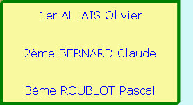1er ALLAIS Olivier

                                        2ème BERNARD Claude

                                     3ème ROUBLOT Pascal