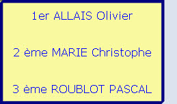 1er ALLAIS Olivier

                                      2 ème MARIE Christophe

                                      3 ème ROUBLOT PASCAL