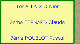 1er ALLAIS Olivier

                                        2ème BERNARD Claude

                                     3ème ROUBLOT Pascal