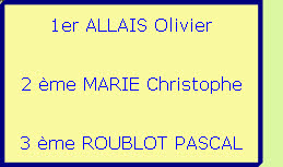 1er ALLAIS Olivier

                                      2 ème MARIE Christophe

                                      3 ème ROUBLOT PASCAL