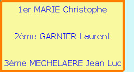 1er MARIE Christophe

                                                  2ème GARNIER Laurent

                                                       3ème MECHELAERE Jean Luc