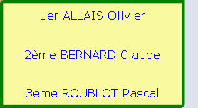 1er ALLAIS Olivier

                                        2ème BERNARD Claude

                                     3ème ROUBLOT Pascal