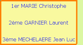 1er MARIE Christophe

                                                  2ème GARNIER Laurent

                                                       3ème MECHELAERE Jean Luc