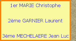 1er MARIE Christophe

                                                  2ème GARNIER Laurent

                                                       3ème MECHELAERE Jean Luc