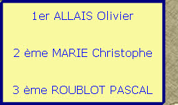 1er ALLAIS Olivier

                                      2 ème MARIE Christophe

                                      3 ème ROUBLOT PASCAL