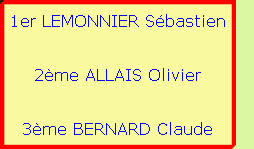 1er LEMONNIER Sébastien

                                           2ème ALLAIS Olivier

                                        3ème BERNARD Claude